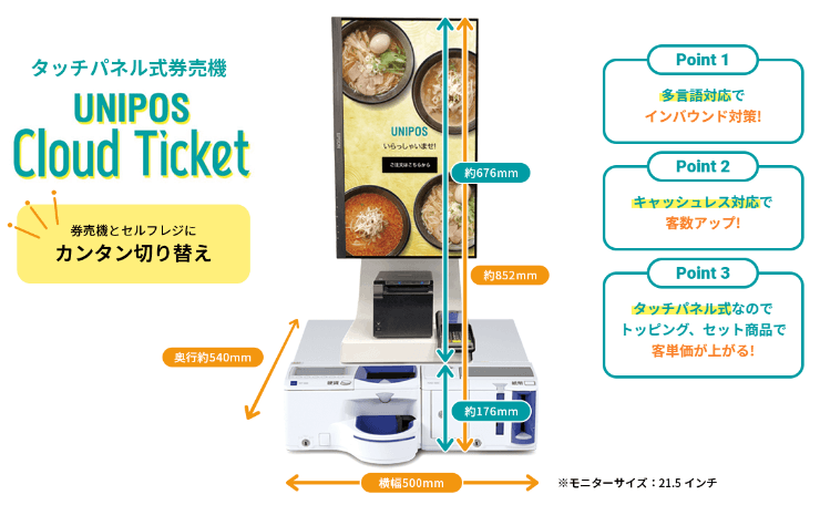 ユニポスクラウドチケット