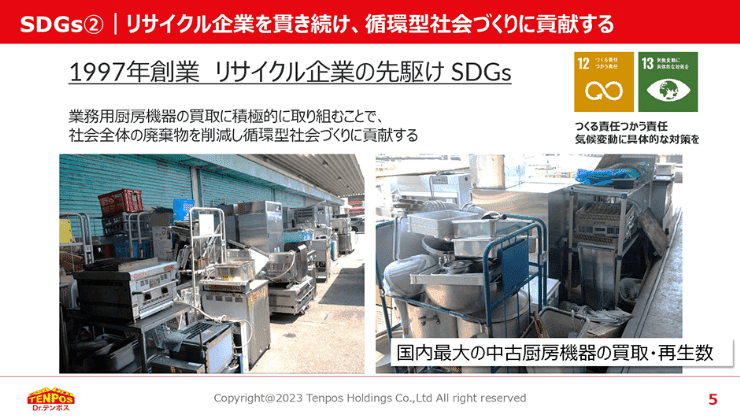 SDGs（持続可能な開発目標）の目標12「つくる責任 つかう責任」と目標13「気候変動に具体的な対策を」に関連する、テンポスホールディングスの中古厨房機器のリサイクル事業に関するプレゼンテーションスライドです。